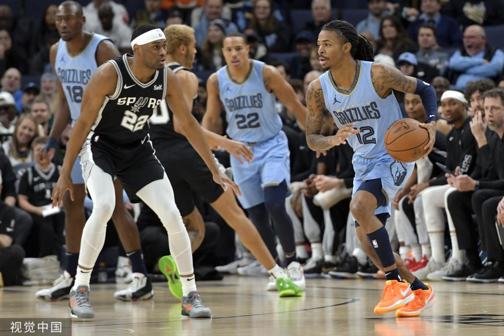 阵容高度和 阵容高度和